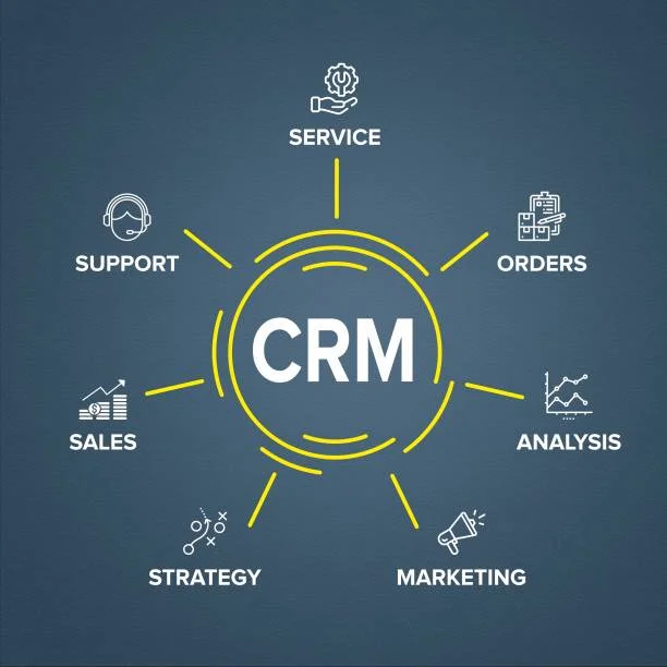 CRM for Real Estate: Top Tools to Boost Client Retention