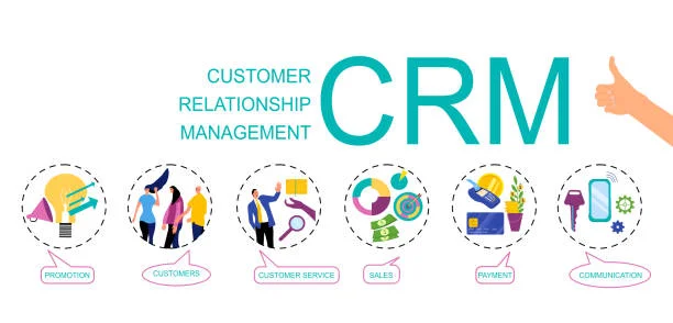 Best CRM Software for Small Businesses to Scale Fast
